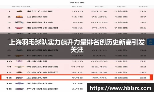 上海羽毛球队实力飙升力量排名创历史新高引发关注